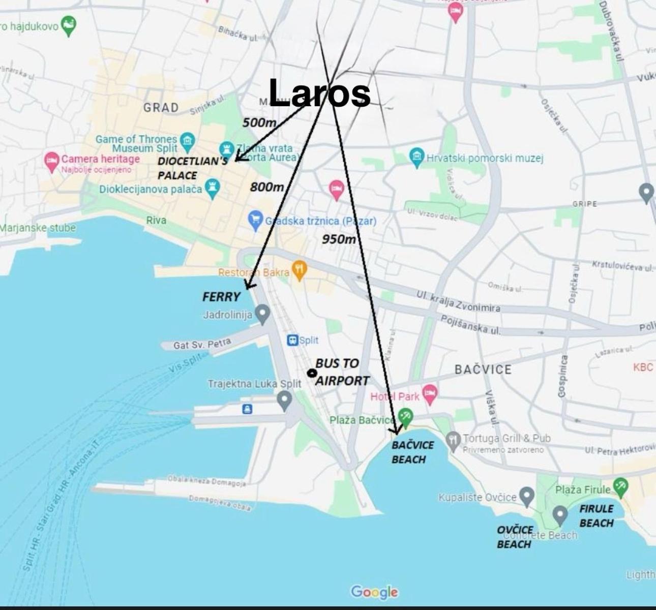 Laros